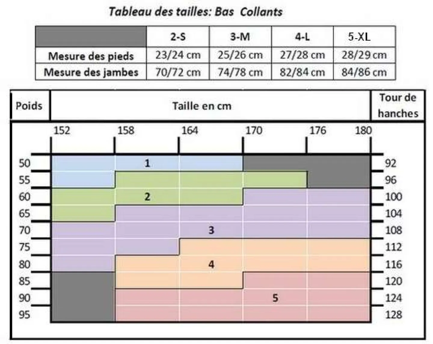 Collant Fantaisie pas Cher femme effet Bas Rétro - Clarisse